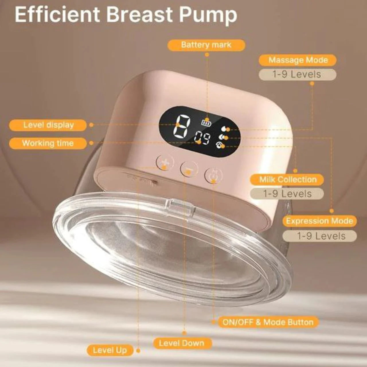 Doopser Wearable Breastpump