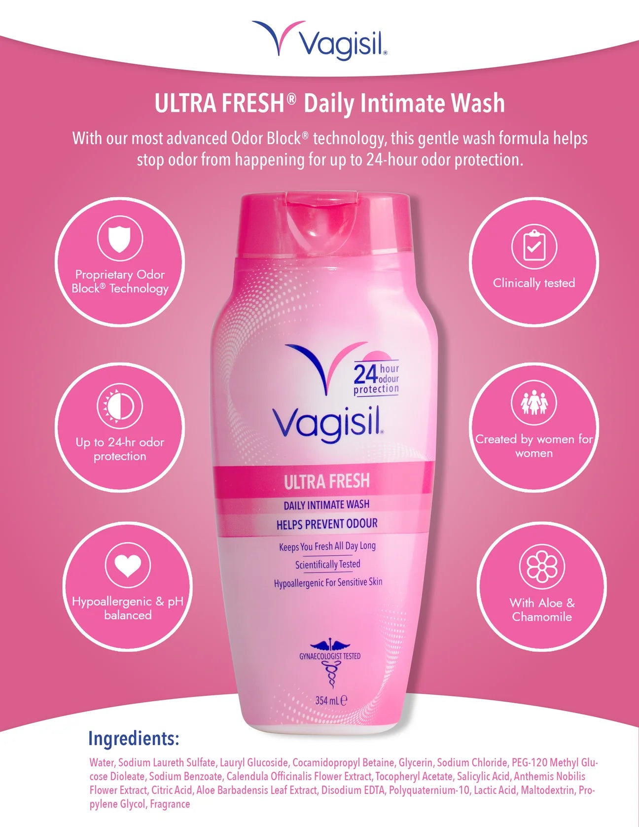 Vagisil Feminine Wash