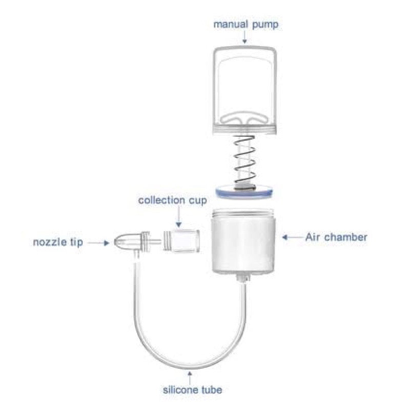 CHIBOJI NASAL ASPIRATOR/ NASAL SUCTION PUMP FOR BABIES AND KIDS