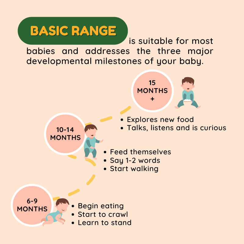 Little Baby Grains Basic Range: Let’s Chew 10months up