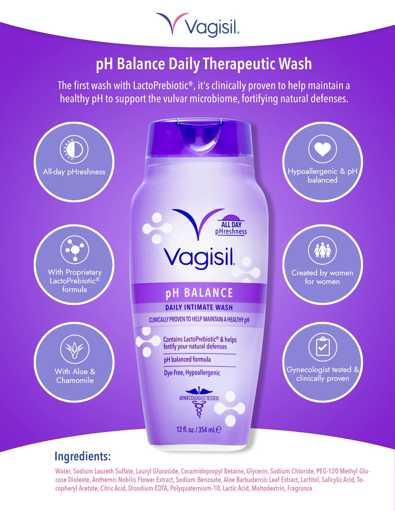 Vagisil Feminine Wash