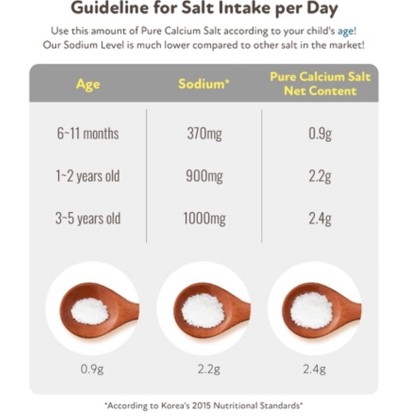 Ivenet Baby Calcium Salt