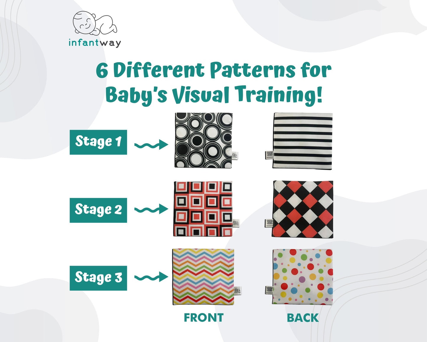 Infantway 3 in 1 Visual Training & Sensory Cloth Book