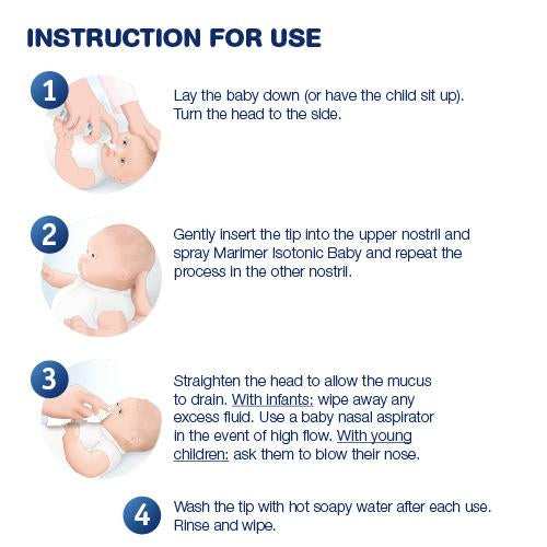 Marimer Baby Nasal Hygiene