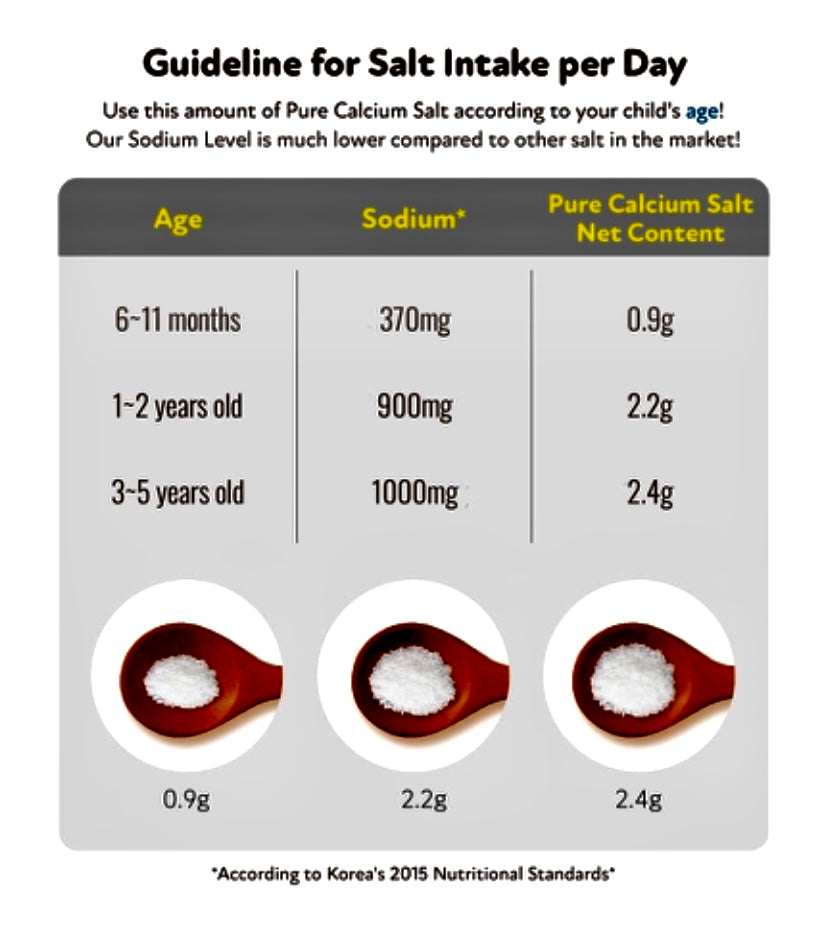 Ivenet Baby Calcium Salt